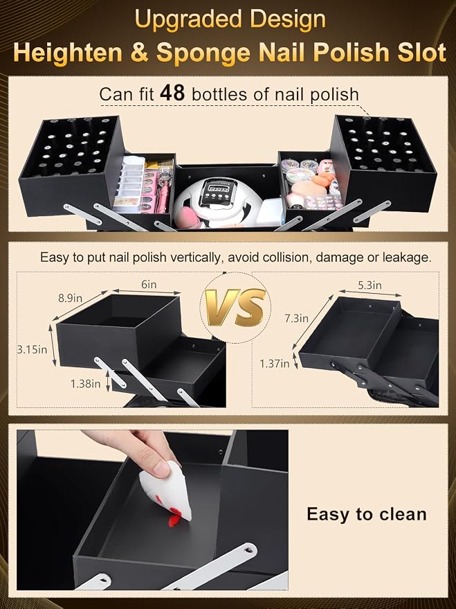 Deciniee Large Makeup Travel Train Case, Upgraded Plus Size Nail Supply - Image 4