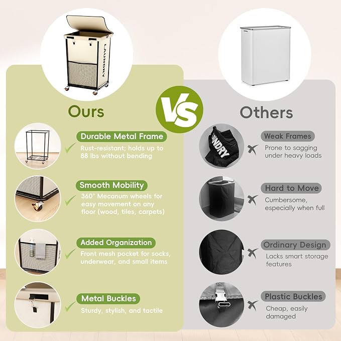 Laundry Hamper with Wheels and Lid, 150L Heavy Duty Rolling Laundry Basket - Image 3