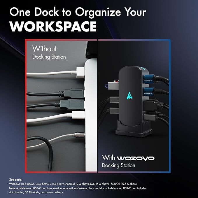 Type C 14 in 1 Wozoyo Docking Station, PD 100W, 2X4K@60Hz HDMI, 4K DisplayPort - Image 7