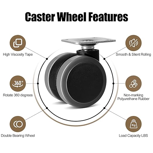 Self Adhesive Caster Wheels Set - Image 2