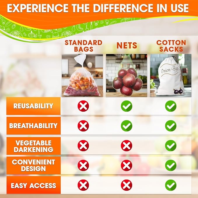 2Pcs Potato and Onion Storage Bags – Reusable Cotton Produce Bags - Image 5