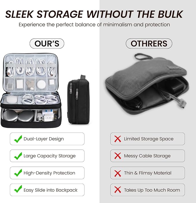 Large Electronic Organizer Travel Case, Double Layer Tech Pouch - Image 5