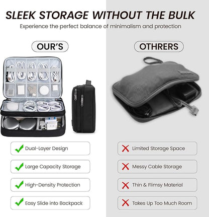 Large Electronic Organizer Travel Case, Double Layer Tech Pouch - Image 5