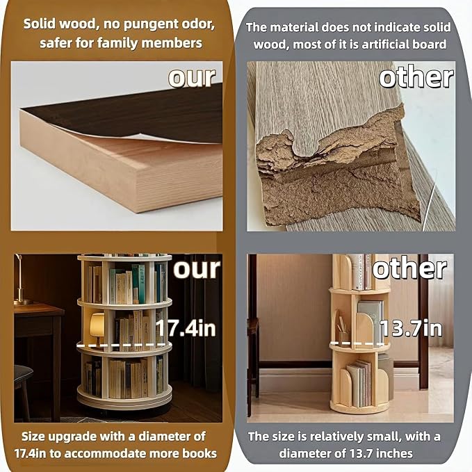 Solid Wood Revolving Bookcase - Image 8