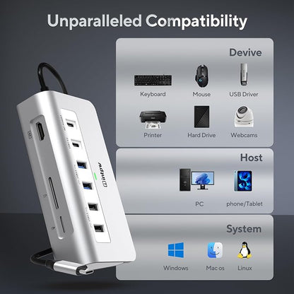 intpw USB C Hub, P9 USB C Hub Multiport Adapter - Image 9