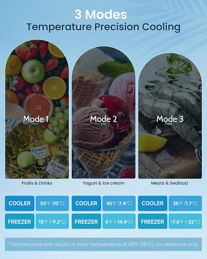 3.2 Cu.Ft Mini Fridge with Freezer - Image 3