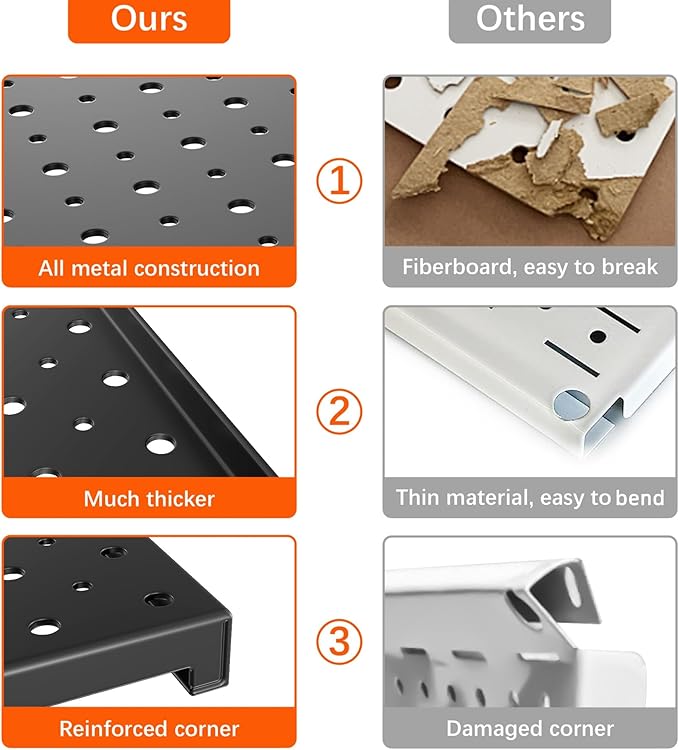 TORACK Metal Pegboard Panels and Hooks - Image 6