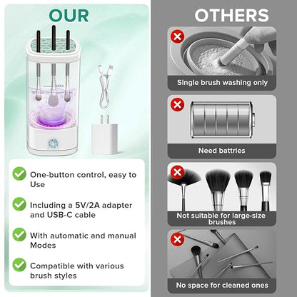 Electric Makeup Brush Cleaner, Portable Automatic Makeup Brush Cleaning Solution - Image 4