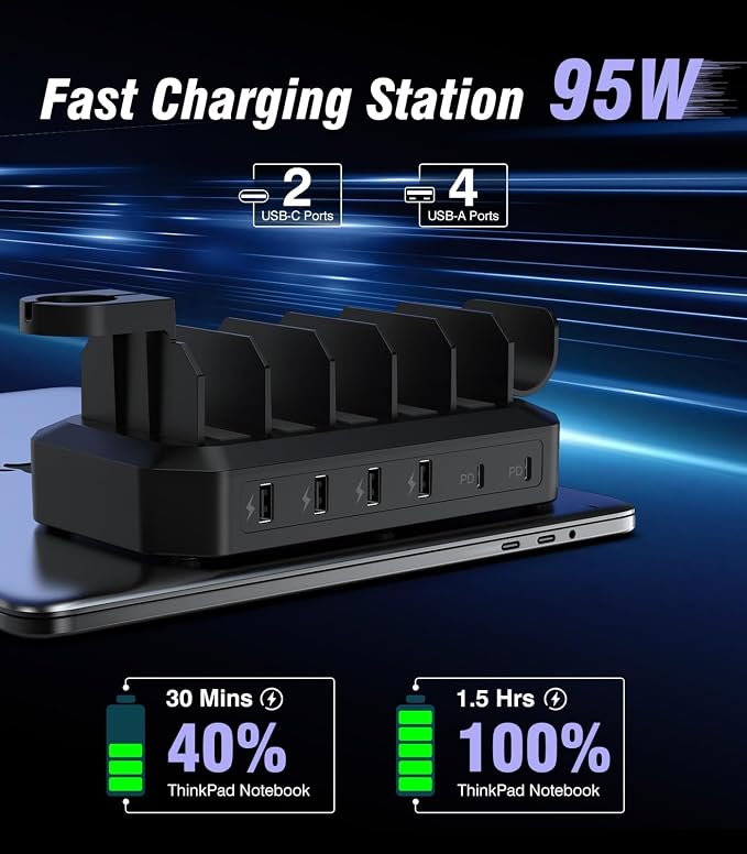 95W Fast Charging Station for Multiple Devices【Patent & Safety Certs】 6-Port - Image 3