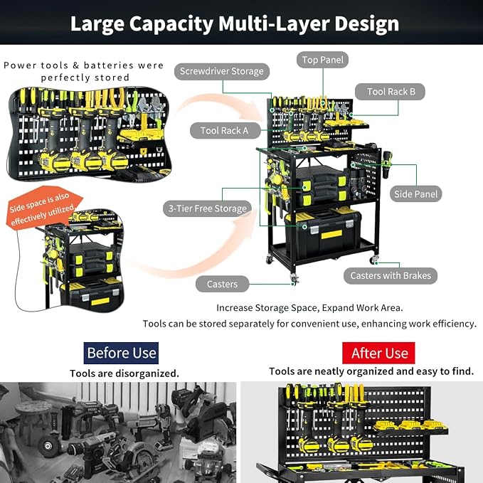 Lumizone Rolling Tool Cart - Image 3