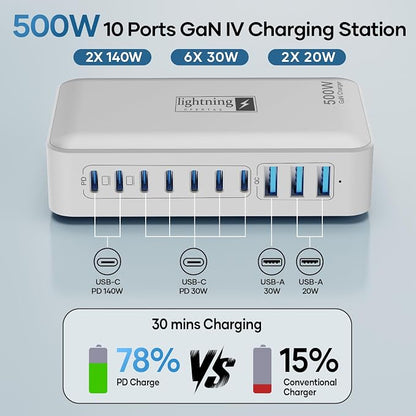 Charging Station for Multiple Devices 500W, 10 Ports Charging Blocks for - Image 4