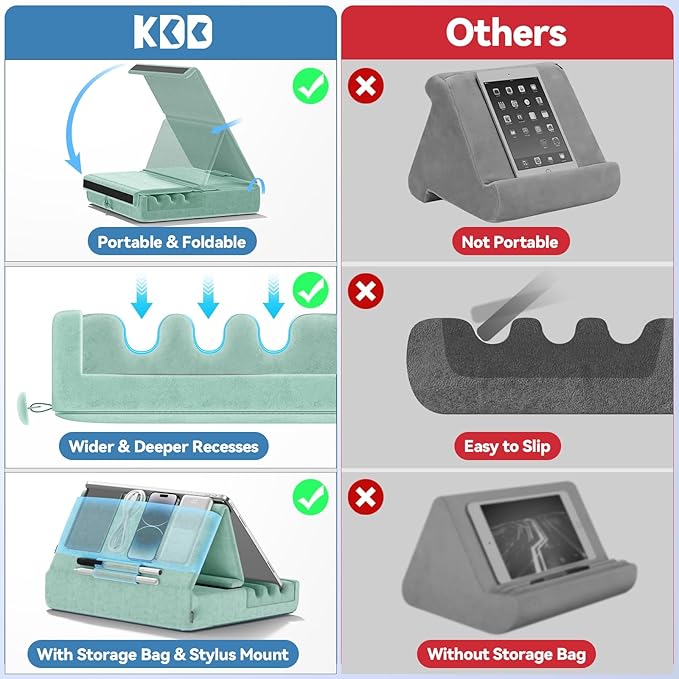 KDD Tablet Pillow Holder, Foldable iPad Stand - Image 4