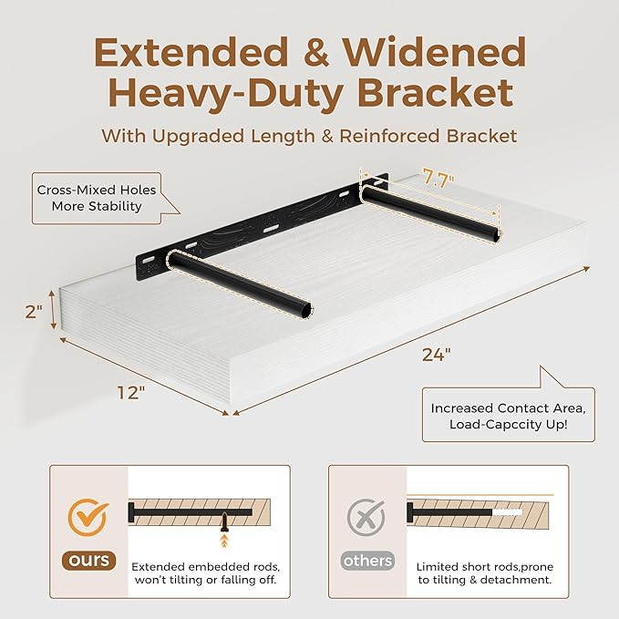 12 Inch Deep White Floating Shelves, 24 x 12 Floating Shelf - Image 3