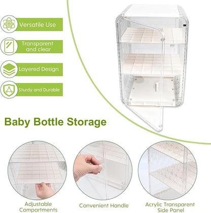 Baby Bottle Organizer, 3/4 Tier Bottles Storage Organizers, Pump Parts - Image 3