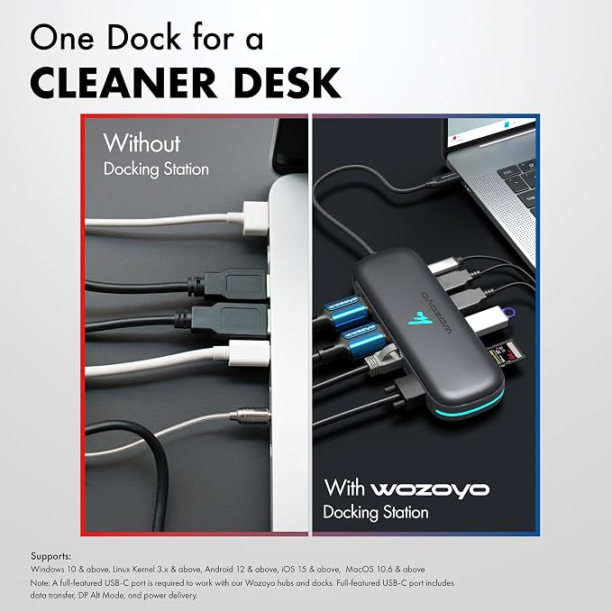 Type C 10 in 1 Wozoyo Docking Station - Image 7