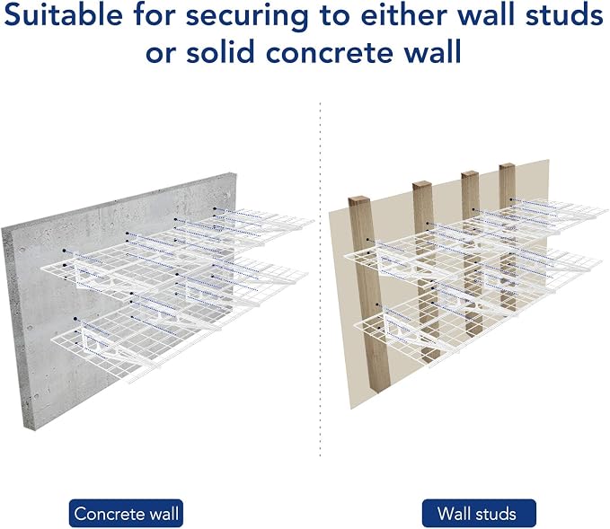 FLEXIMOUNTS 4-Pack 24-inch-by-72-inch Wall Shelf Garage Storage Rack Wall - Image 6