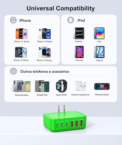 Fast Charger Block, GaN 6 Port USB C Charging Station Hub Cube, 100W Multiport - Image 7