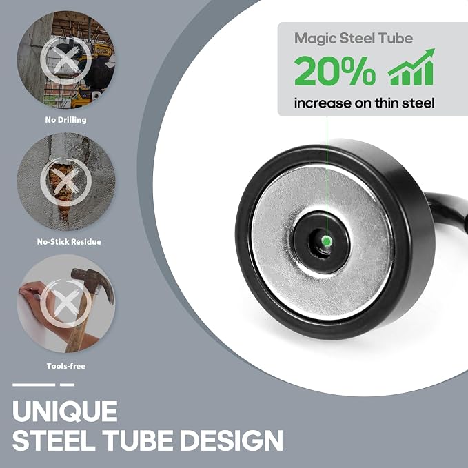 Neosmuk Magnetic Hooks Steel Tube Design - Image 3