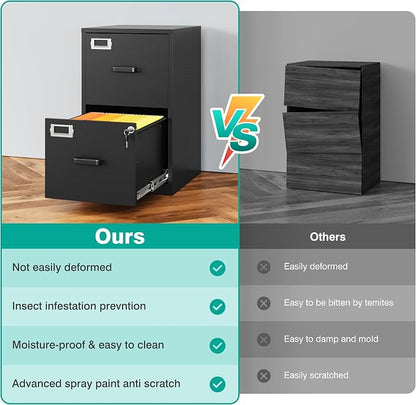 SISESOL 2 Drawer File Cabinet - Image 7