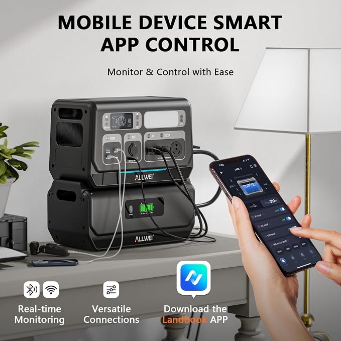ALLWEI 2400W Portable Power Station - Image 7