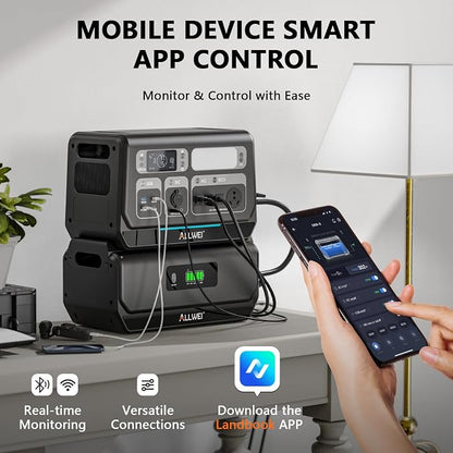 ALLWEI 2400W Portable Power Station - Image 7