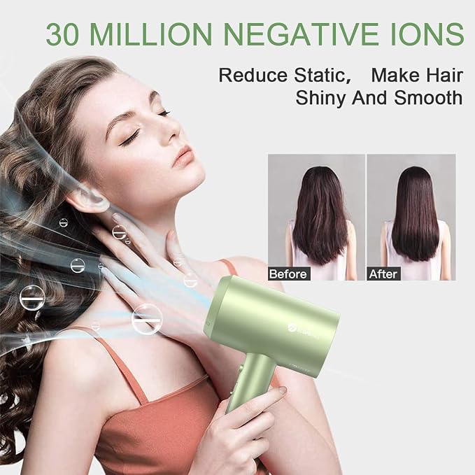 slopehill Professional Ionic Hair Dryer, Powerful 1800W Fast Drying Low Noise - Image 5