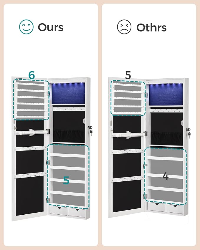 SONGMICS Hanging Jewelry Cabinet, Wall-Mounted Cabinet - Image 7