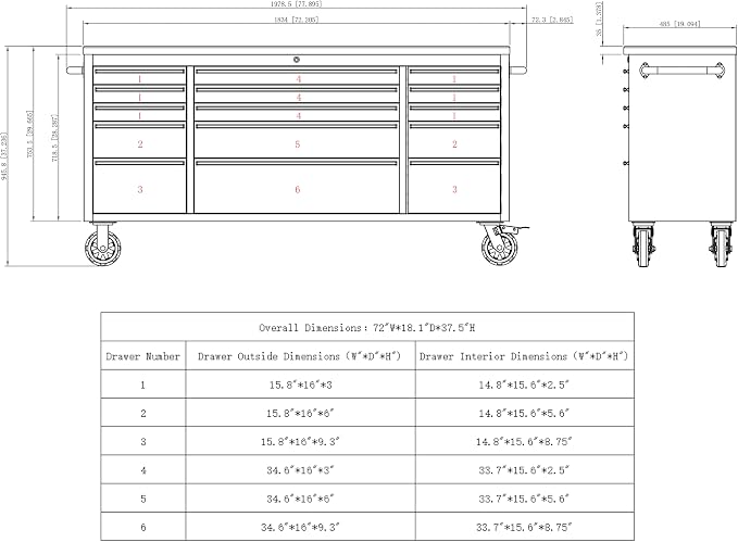CT Copper Tailor 72-inch Rolling Tool Chest - Image 5
