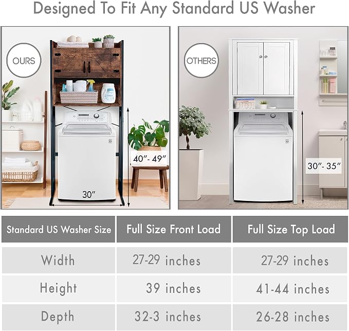 Over The Washer or Over The Toilet Storage Cabinet w/Height Adjustable Shelf - Image 8