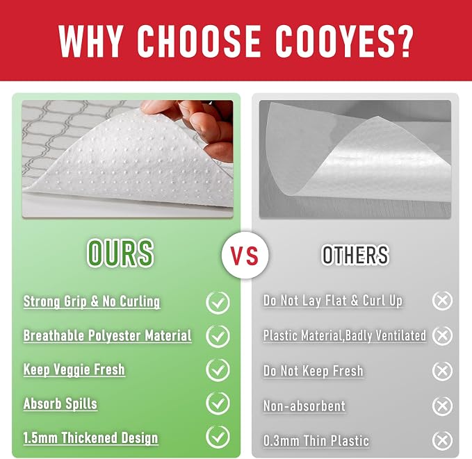 Cooyes Non Slip Refrigerator Liners, 2 in 1 Absorbent Fridge Liners and Fresh - Image 8