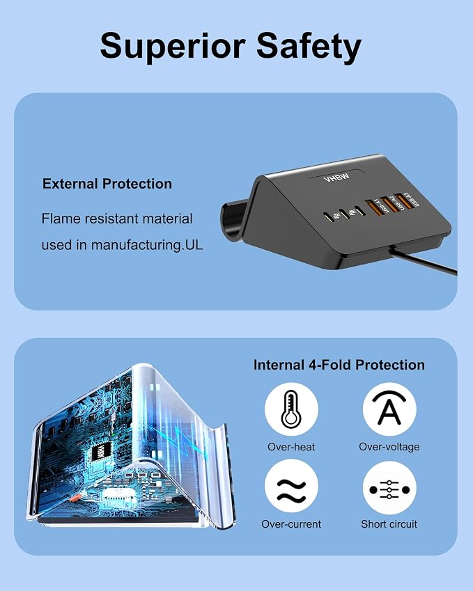 USB C Charging Station 35W, VHBW 6-Port Desktop Fast Charging Station - Image 6
