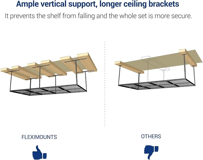 FLEXIMOUNTS 4x8 Overhead Garage Storage Rack, Adjustable Organization System - Image 4