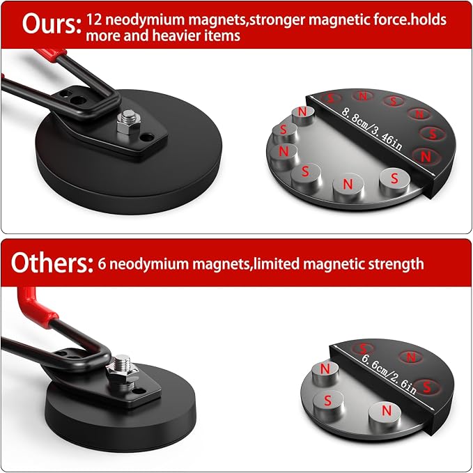 3-H Magnetic Wave Hooks Heavy Duty 2 Pack, Large Magnet Garage Hooks Heavy Duty - Image 5