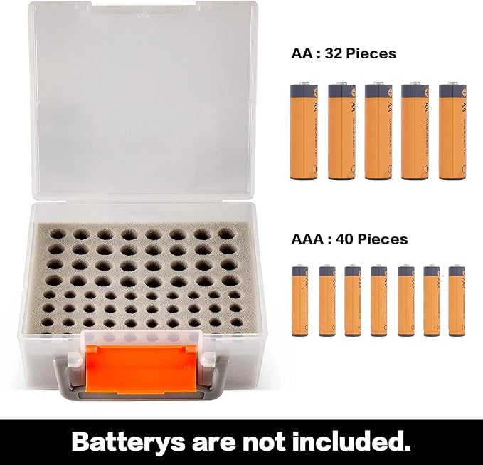 FULLCASE Battery Storage Organizer Holder Holds 72 AA AAA Batteries, Box Cases - Image 2