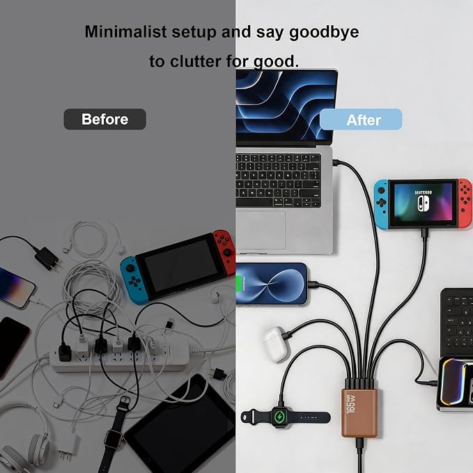 165W GaN USB C Charging Station, 6 Port Desktop Charger - Image 6
