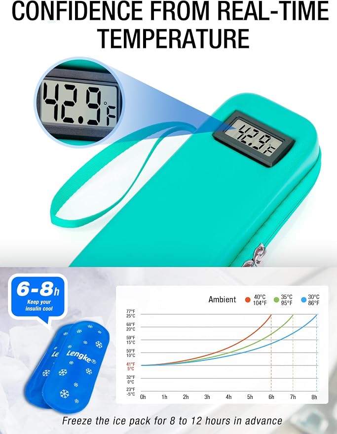 Insulin Cooler Travel Case TSA Approved, Temperature Display Insulin TravelCase - Image 3