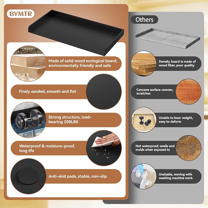 Washer Dryer Countertop, 27.5" D x 54" W Washer and Dryer Topper Covers - Image 6