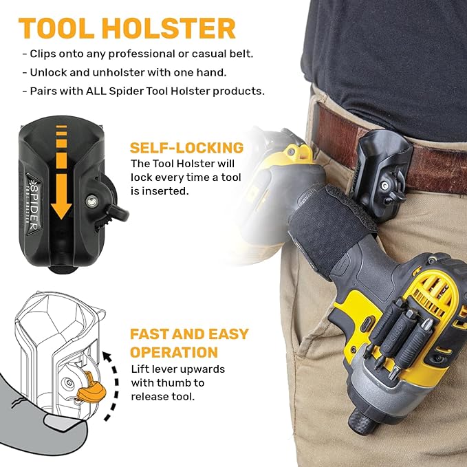 Spider Tool Holster - Image 2