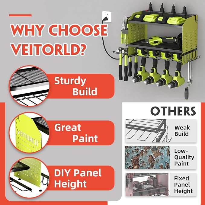 Veitorld Power Tool Organizer - Image 6
