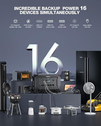 GRECELL Portable Power Station 4000W - Image 3