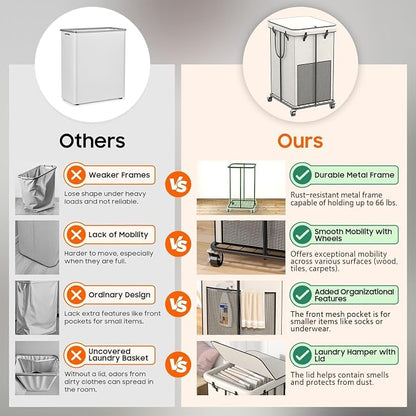 160L Laundry Hamper with Lid, Rolling Laundry Basket with Wheels, Large & Tall - Image 5