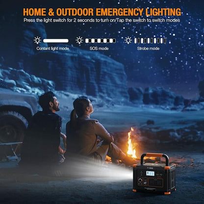 GRECELL 519Wh Portable Power Station - Image 7