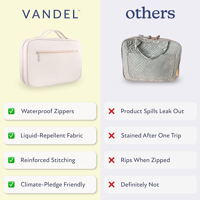 VANDEL Waterproof Hanging Toiletry Bag - Image 5