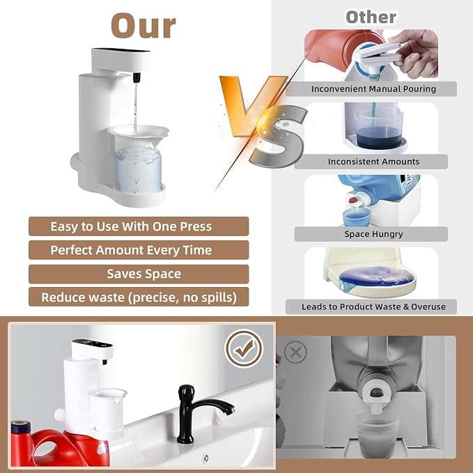 Electric Laundry Detergent Dispenser, USB-C Rechargeable Automatic Laundry - Image 4
