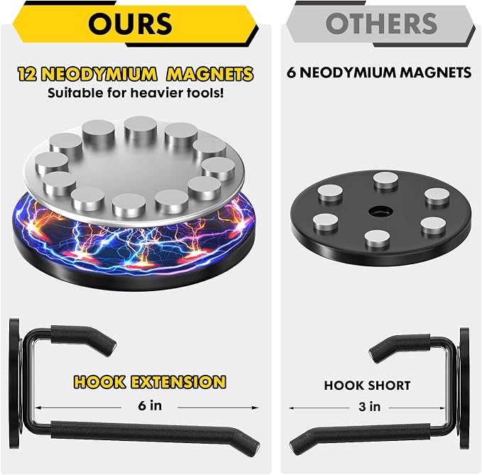 Strong Magnetic Hooks Heavy Duty - Image 5