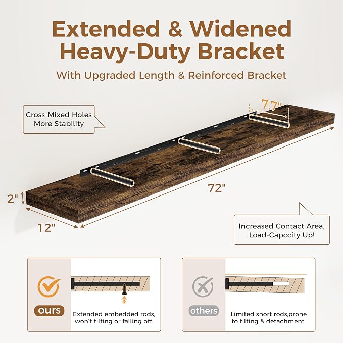 Fun Memories 72 Inch Floating Shelf, 12 Inch Deep Wall Shelf - Image 3