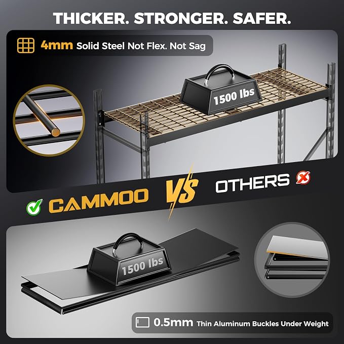 CAMMOO 6000LBS Heavy Duty Storage Shelves, Upgraded Structure, Solid Steel - Image 4