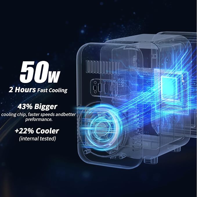 Mini Fridge, 6 Liter/8 Can 110V AC/DC Portable Thermoelectric Cooler - Image 6