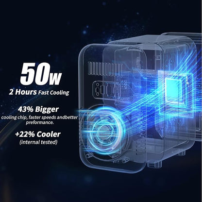 Mini Fridge, 6 Liter/8 Can 110V AC/DC Portable Thermoelectric Cooler - Image 6