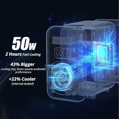 Mini Fridge, 6 Liter/8 Can 110V AC/DC Portable Thermoelectric Cooler - Image 6
